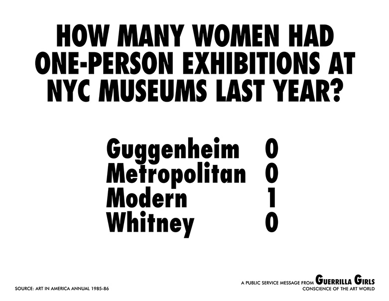 Guerrilla Girls, How many women had one-person exhibitions at NYC museums last year, 1985 